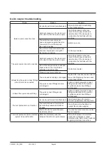 Preview for 13 page of ROTOTILT Quick Change QC45 Manual