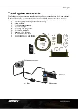 Preview for 7 page of Rotrex C-range Setup And Maintenance