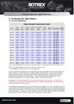 Preview for 10 page of Rotrex C15-16 Technical Handbook