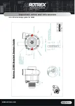 Preview for 40 page of Rotrex C15-16 Technical Handbook