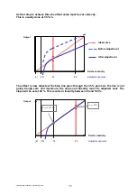 Preview for 11 page of Rotronic ACML232 Calibration Procedure