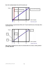 Preview for 12 page of Rotronic ACML232 Calibration Procedure