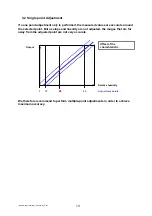 Preview for 13 page of Rotronic ACML232 Calibration Procedure