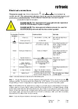 Preview for 3 page of Rotronic CF8-W-Disp-CO Installation Manual