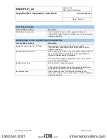 Preview for 10 page of Rotronic HygroFlex HF3 Series User Manual