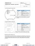 Preview for 16 page of Rotronic HygroFlex HF3 Series User Manual