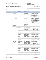 Preview for 10 page of Rotronic HygroLab C1 User Manual