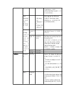 Preview for 20 page of Rotronic HygroPalm HP23 User Manual