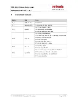 Preview for 21 page of Rotronic RMS Mini Series Instruction Manual