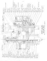 Preview for 43 page of Rottler 6DA-4SB Directions For Operating And Maintaining