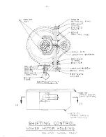 Preview for 54 page of Rottler 6DA-4SB Directions For Operating And Maintaining