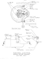 Preview for 55 page of Rottler 6DA-4SB Directions For Operating And Maintaining