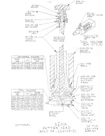 Preview for 58 page of Rottler 6DA-4SB Directions For Operating And Maintaining