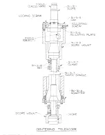 Preview for 65 page of Rottler 6DA-4SB Directions For Operating And Maintaining