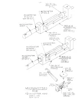 Preview for 68 page of Rottler 6DA-4SB Directions For Operating And Maintaining