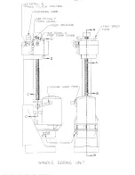 Preview for 72 page of Rottler 6DA-4SB Directions For Operating And Maintaining