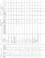 Preview for 76 page of Rottler 6DA-4SB Directions For Operating And Maintaining