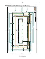 Preview for 34 page of Rottler F103 Series Installation Manual, Operation And Maintenance Manual