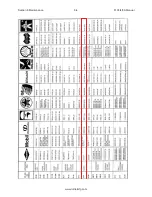 Preview for 191 page of Rottler F103 Series Installation Manual, Operation And Maintenance Manual