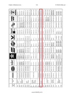 Preview for 192 page of Rottler F103 Series Installation Manual, Operation And Maintenance Manual