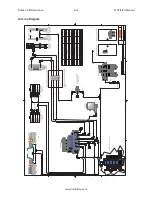 Preview for 199 page of Rottler F103 Series Installation Manual, Operation And Maintenance Manual