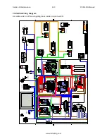 Preview for 200 page of Rottler F103 Series Installation Manual, Operation And Maintenance Manual