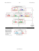 Preview for 246 page of Rottler F103 Series Installation Manual, Operation And Maintenance Manual