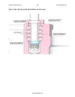 Preview for 254 page of Rottler F103 Series Installation Manual, Operation And Maintenance Manual