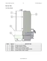 Preview for 266 page of Rottler F103 Series Installation Manual, Operation And Maintenance Manual