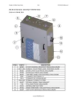 Preview for 273 page of Rottler F103 Series Installation Manual, Operation And Maintenance Manual