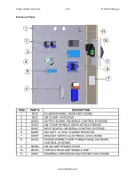 Preview for 275 page of Rottler F103 Series Installation Manual, Operation And Maintenance Manual