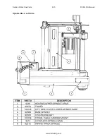 Preview for 280 page of Rottler F103 Series Installation Manual, Operation And Maintenance Manual