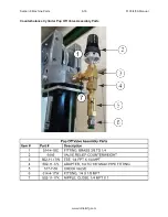 Preview for 281 page of Rottler F103 Series Installation Manual, Operation And Maintenance Manual