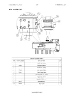 Preview for 282 page of Rottler F103 Series Installation Manual, Operation And Maintenance Manual