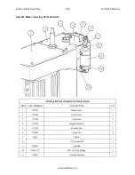 Preview for 285 page of Rottler F103 Series Installation Manual, Operation And Maintenance Manual