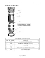 Preview for 292 page of Rottler F103 Series Installation Manual, Operation And Maintenance Manual