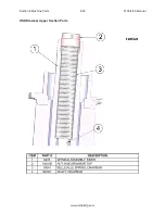 Preview for 293 page of Rottler F103 Series Installation Manual, Operation And Maintenance Manual