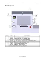 Preview for 299 page of Rottler F103 Series Installation Manual, Operation And Maintenance Manual