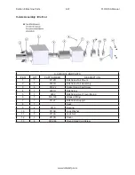 Preview for 302 page of Rottler F103 Series Installation Manual, Operation And Maintenance Manual