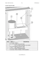 Preview for 134 page of Rottler H85A Operation And Maintenance Manual