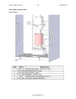 Preview for 142 page of Rottler H85A Operation And Maintenance Manual