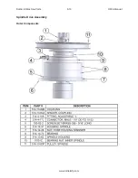 Preview for 146 page of Rottler H85A Operation And Maintenance Manual