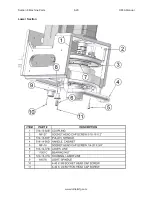 Preview for 150 page of Rottler H85A Operation And Maintenance Manual