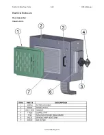 Preview for 153 page of Rottler H85A Operation And Maintenance Manual