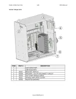 Preview for 155 page of Rottler H85A Operation And Maintenance Manual