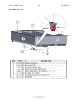 Preview for 161 page of Rottler H85A Operation And Maintenance Manual