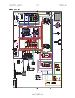 Preview for 162 page of Rottler H85A Operation And Maintenance Manual