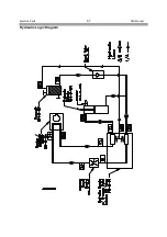 Preview for 81 page of Rottler HP6A Operation And Maintenance Manual