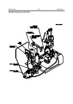 Preview for 82 page of Rottler HP6A Operation And Maintenance Manual