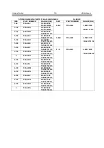 Preview for 105 page of Rottler HP6A Operation And Maintenance Manual